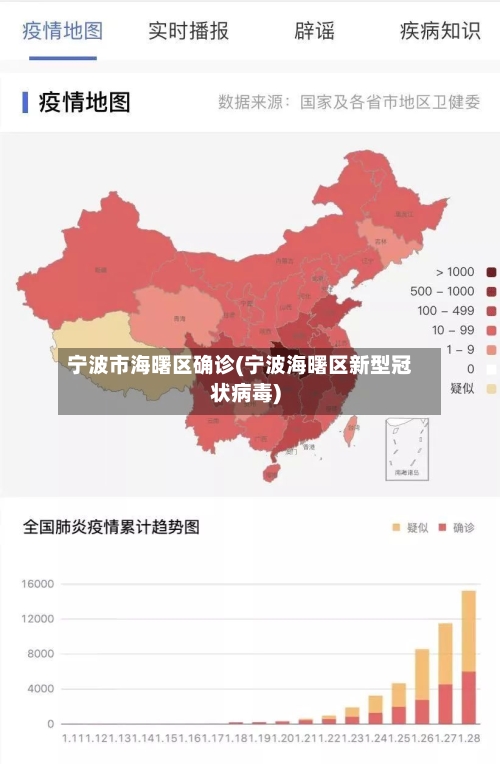 宁波市海曙区确诊(宁波海曙区新型冠状病毒)-第2张图片