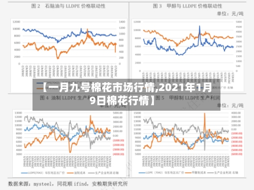 【一月九号棉花市场行情,2021年1月9日棉花行情】-第2张图片