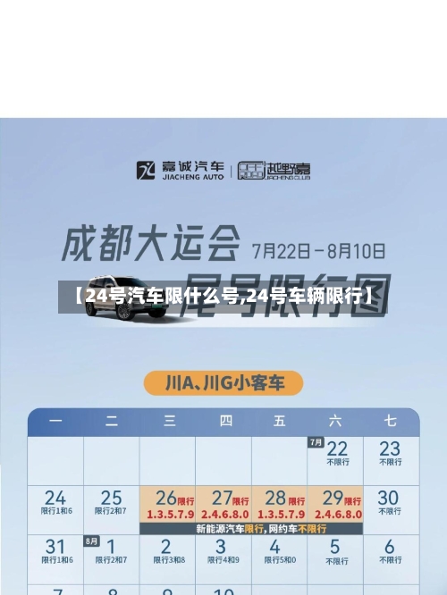 【24号汽车限什么号,24号车辆限行】