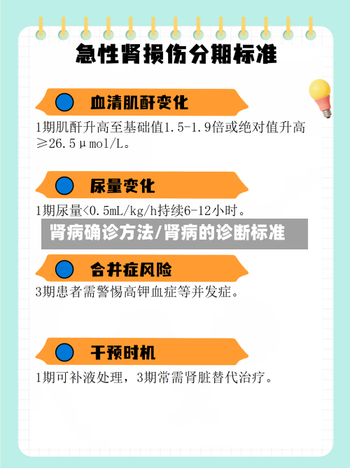 肾病确诊方法/肾病的诊断标准-第3张图片