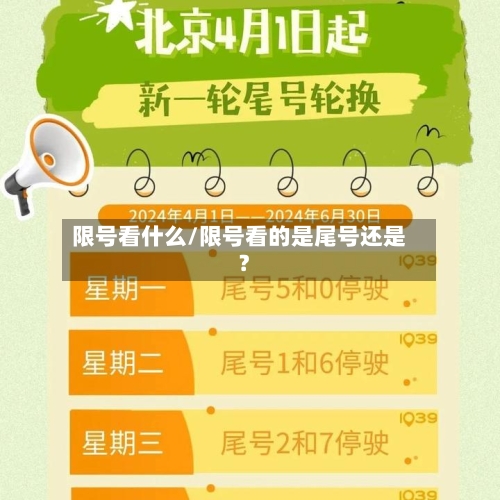 限号看什么/限号看的是尾号还是?