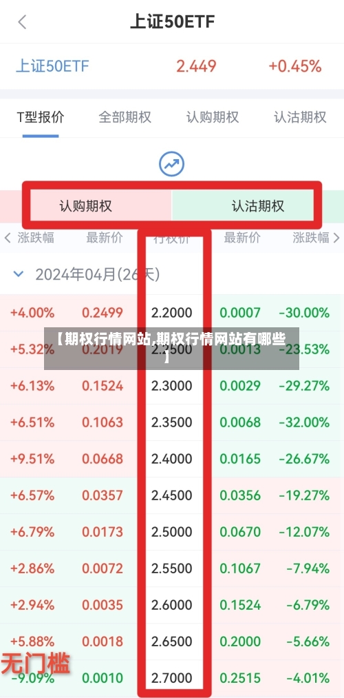 【期权行情网站,期权行情网站有哪些】-第3张图片