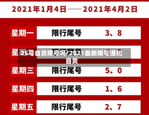 25号自贡限号吗/2021最新限号通知自贡-第2张图片