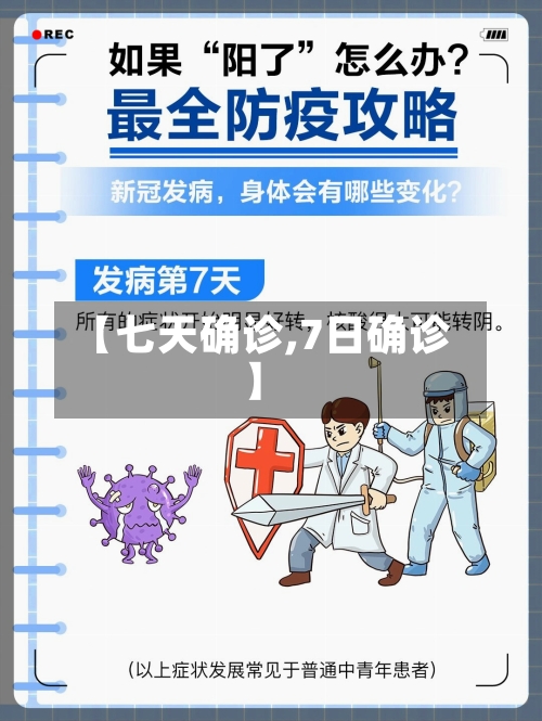 【七天确诊,7日确诊】
