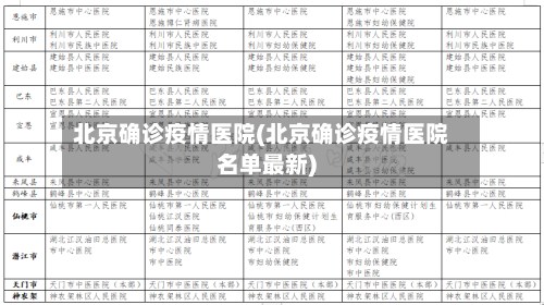 北京确诊疫情医院(北京确诊疫情医院名单最新)-第2张图片