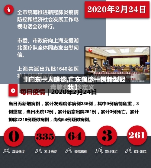 【广东一人确诊,广东确诊一例新型冠状】
