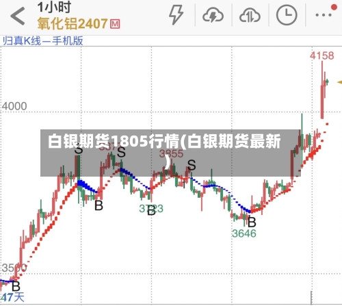 白银期货1805行情(白银期货最新)