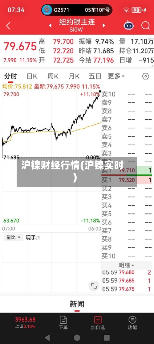 沪镍财经行情(沪镍实时)