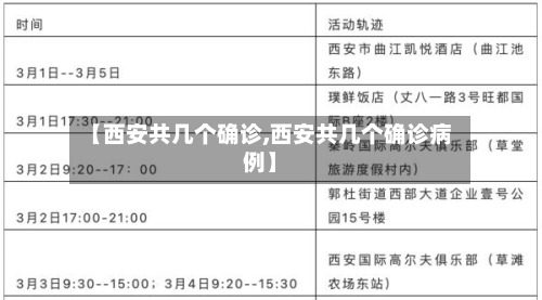 【西安共几个确诊,西安共几个确诊病例】