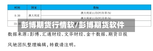 彭博期货行情软/彭博期货软件