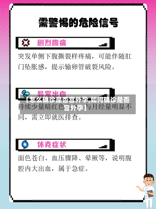 【怎么确诊是否宫外孕,如何确诊是否宫外孕】