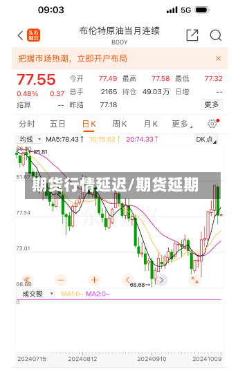 期货行情延迟/期货延期-第3张图片