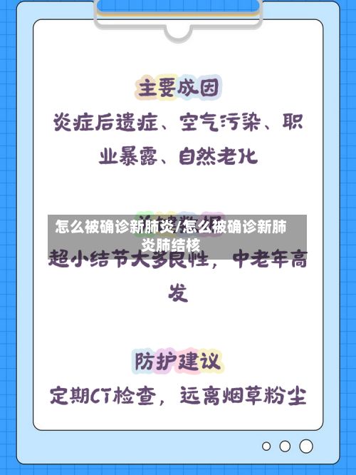 怎么被确诊新肺炎/怎么被确诊新肺炎肺结核-第2张图片