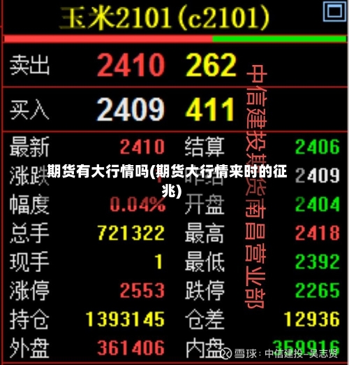 期货有大行情吗(期货大行情来时的征兆)