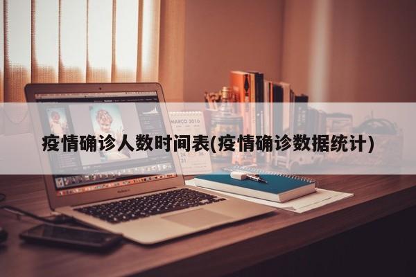 疫情确诊人数时间表(疫情确诊数据统计)